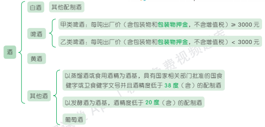 3.1.1-2.png 3.1.1-2.png