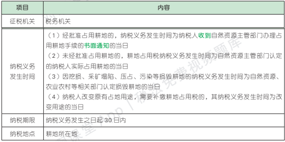 9.2.1-3.png 9.2.1-3.png