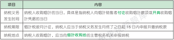 6.3.1-1.png 6.3.1-1.png