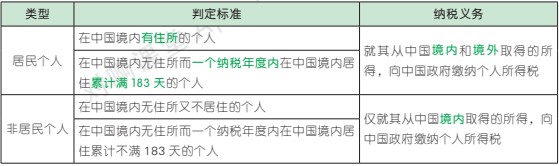 5.1.1-1.png 5.1.1-1.png