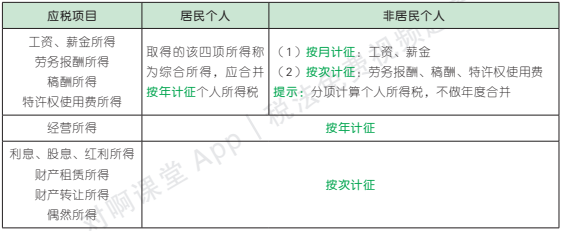 5.3.1-1.png 5.3.1-1.png