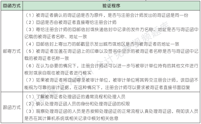 3.5.1-1.png 3.5.1-1.png