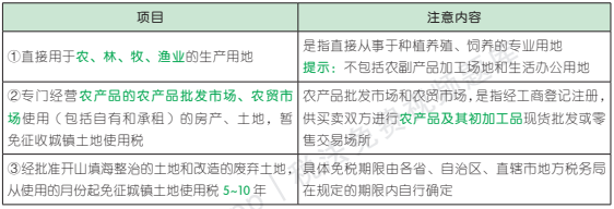 9.1.1-5.png 9.1.1-5.png