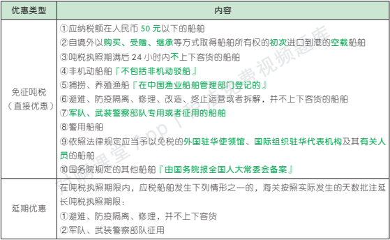 7.6.1-1.png 7.6.1-1.png