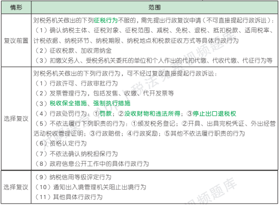 14.2.1-1.png 14.2.1-1.png