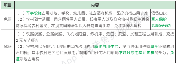 9.2.1-2.png 9.2.1-2.png