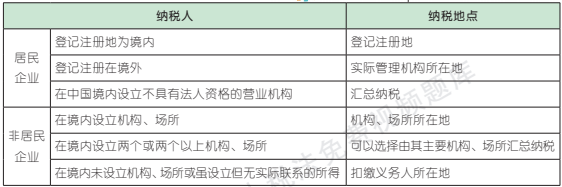 4.11.1-1.png 4.11.1-1.png