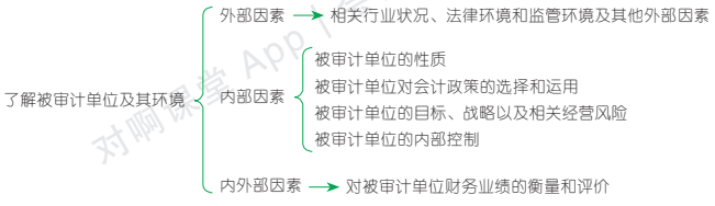 7.1.1-1.png 7.1.1-1.png