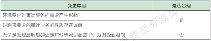 2.3.1-1.png 2.3.1-1.png