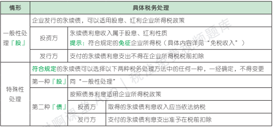 4.2.1-6.png 4.2.1-6.png