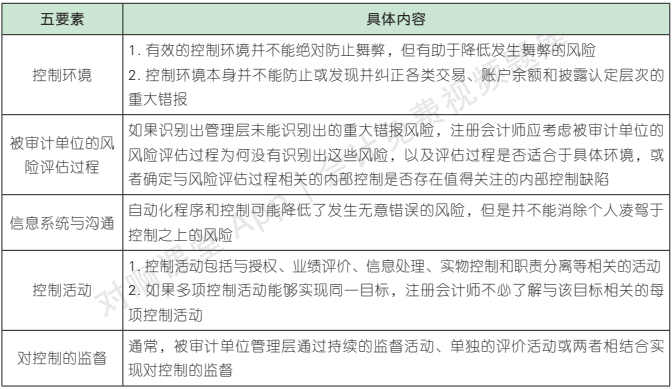 7.2.1-1.png 7.2.1-1.png