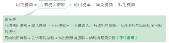 4.10.1-1.png 4.10.1-1.png