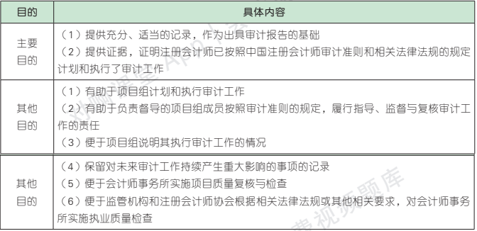 6.1.1-1.png 6.1.1-1.png