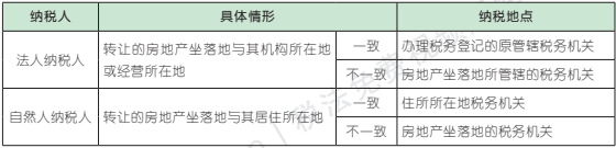 10.3.1-10.png 10.3.1-10.png