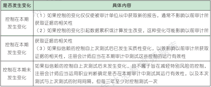 8.5.1-2.png 8.5.1-2.png