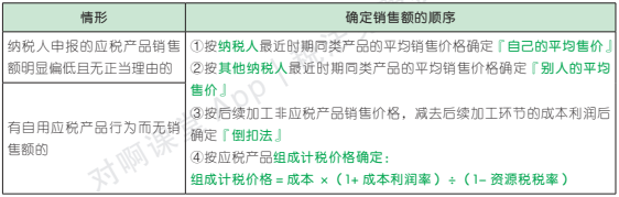 8.1.4-1.png 8.1.4-1.png