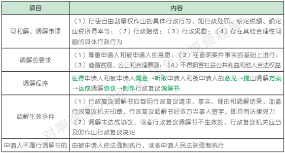 14.2.6-1.png 14.2.6-1.png