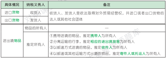 7.1.1-1.png 7.1.1-1.png