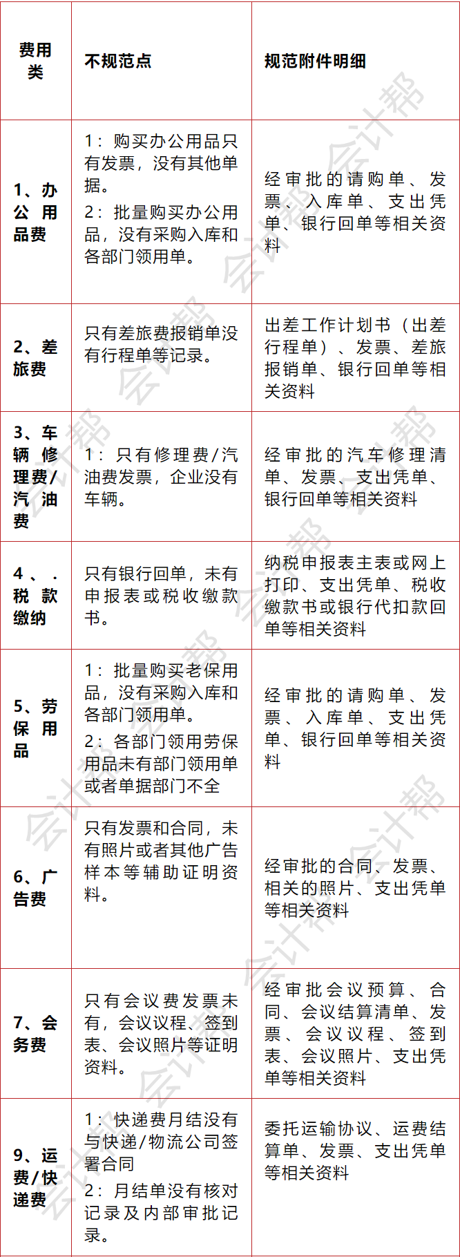 QQ截图20211228160854.png