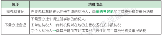 11.1.1-3.png