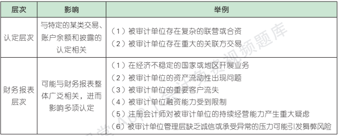 7.4.1-1.png 7.4.1-1.png