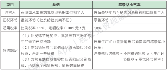 3.3.1-5.png 3.3.1-5.png