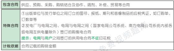 11.3.1-2.png