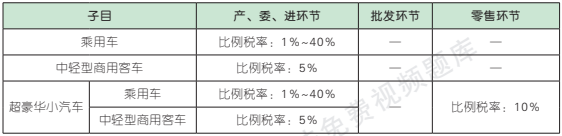 3.1.1-10.png 3.1.1-10.png