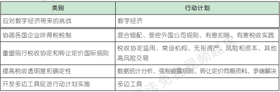 12.4.1-1.png 12.4.1-1.png