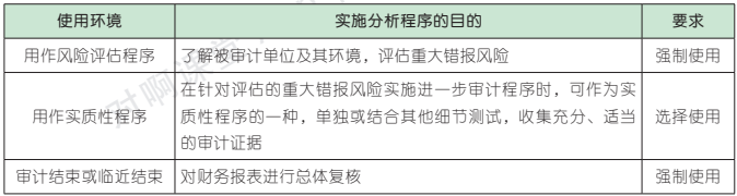 3.6.1-1.png 3.6.1-1.png