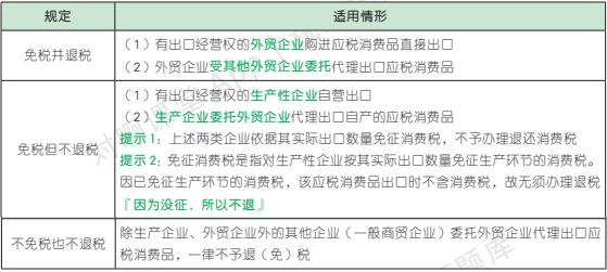 3.3.1-6.png 3.3.1-6.png