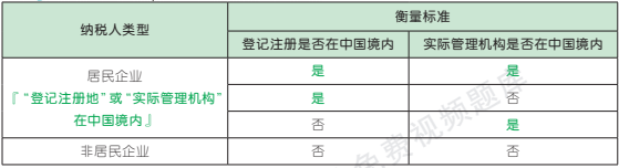 4.1.1-1.png 4.1.1-1.png