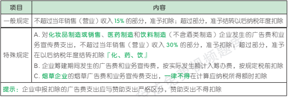 4.4.1-7.png 4.4.1-7.png