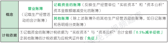 11.3.1-14.png