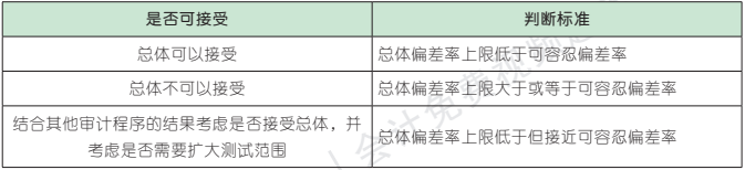 4.4.1-1.png 4.4.1-1.png