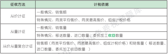 3.2.1-1.png 3.2.1-1.png