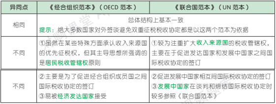 12.1.1-1.png 12.1.1-1.png