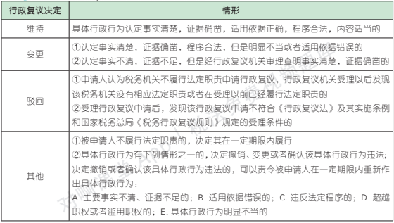 14.2.4-3.png 14.2.4-3.png