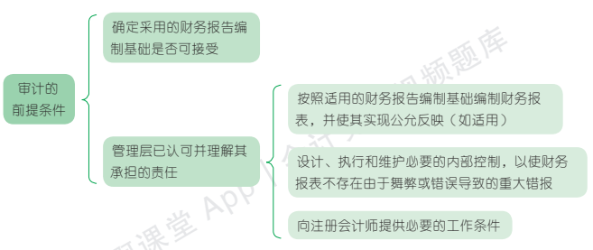 2.2.1-1.png 2.2.1-1.png