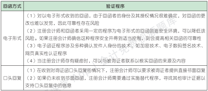 3.5.1-2.png 3.5.1-2.png