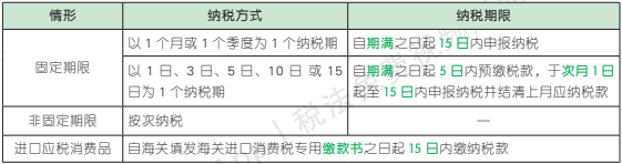 3.4.1-2.png 3.4.1-2.png