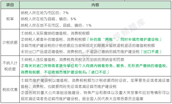 6.1.1-1.png 6.1.1-1.png