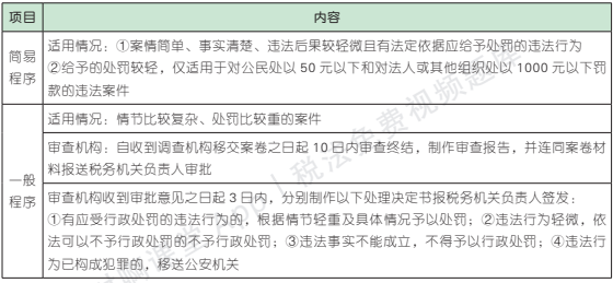 14.1.1-2.png 14.1.1-2.png