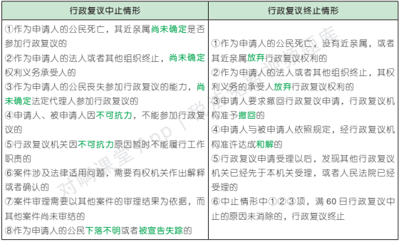 14.2.5-1.png 14.2.5-1.png