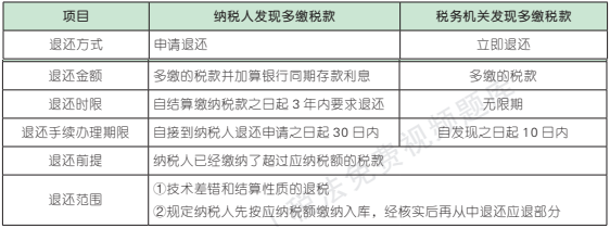 13.3.1-6.png 13.3.1-6.png