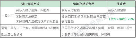 7.3.1-2.png 7.3.1-2.png