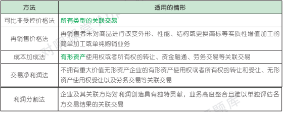 12.5.1-2.png 12.5.1-2.png