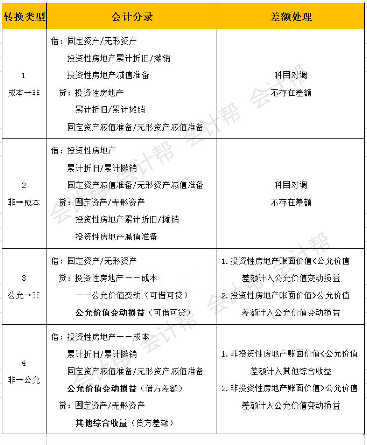 QQ截图20211229154804.png