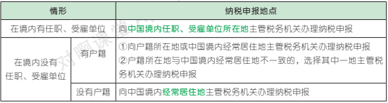 5.13.1-3.png 5.13.1-3.png