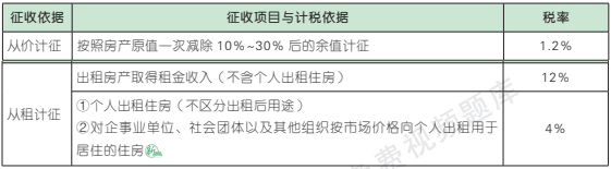 10.1.1-3.png 10.1.1-3.png